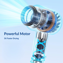 Last inn bildet i Galleri-visningsprogrammet, Osmo HairoDry Pro