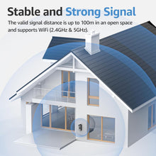 Last inn bildet i Galleri-visningsprogrammet, VideoBell Pro