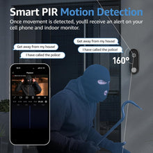 Last inn bildet i Galleri-visningsprogrammet, VideoBell Pro