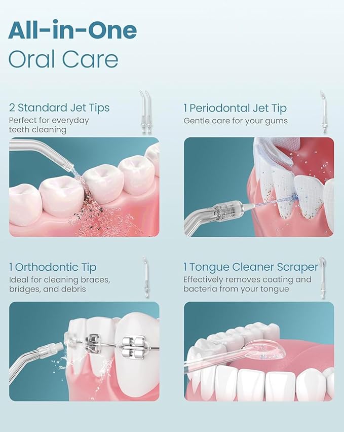 OrthoVivid 2.0