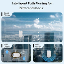 Last inn bildet i Galleri-visningsprogrammet, RoboClean
