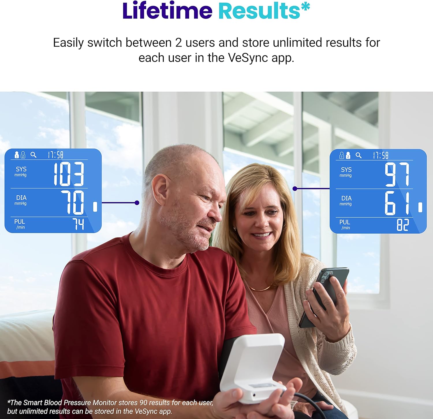 LiteMeter Pro