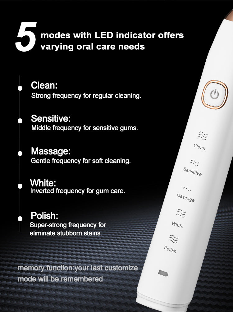 MaxClean Elektrisk Tannbørste
