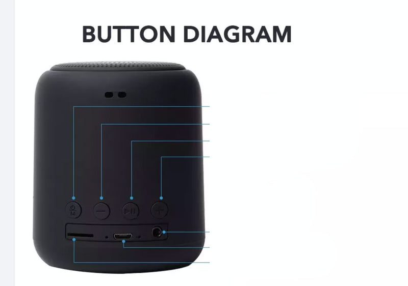 ZX Bluetooth Høyttaler